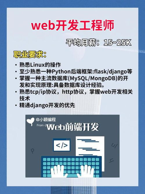 未來十年，計算機編程領域最吃香的四大職業(yè)方向